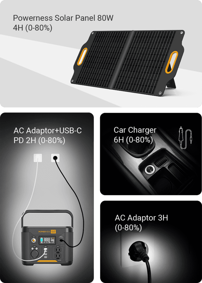 Multiple ways to charge power station